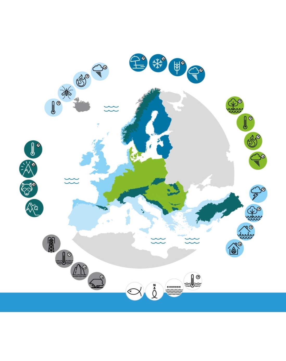 Climate Science Foundation Climate Risk